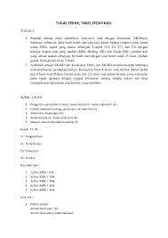 Pembahasan soal pilihan ganda osk 2019 mata pelajaran kimia. Doc Tugas Epbhk Hs Hermaliza Sarah Academia Edu