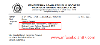 Peraturan presiden nomor 39 tahun 2019 tentang satu data indonesia diteken presiden jokowi pada tanggal 12 juni 2019. Daftar Nama Guru Calon Peserta Ppg Pai Tahun 2021