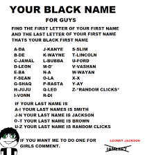 Last names beginning with 'd' can be symbolic as the alphabet resonates the ideas of pragmatism, deliverance, focus and security. Top 10 Blackest Last Names Hno At