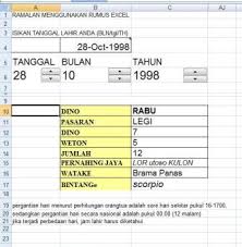 Mencari Hari Lahir Dan Weton Dengan Excel Tentang Guru Kecocokan dan keberuntungan pasangan dapat dihitung dari weton kelahiran kedua calon mempelai karena weton mengandung watak dan nasib. mencari hari lahir dan weton dengan