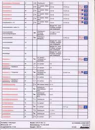 Pin Motorkabelbaum Golf3 De