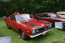 Image result for Black Velvet 1969 Barracuda