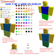 Dressing As A Noob In The Modern Age A Guide Roblox