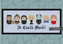 Von blucher is a 7yo ch unknown from ireland trained by rebecca menzies, who is based at sedgefield. Young Frankenstein Digital Cross Stitch Pattern