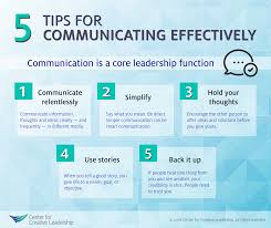 Infographic 5 Tips For Communicating Effectively Effective Communication Leadership Good Communication