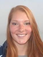 USD Ties for First in Points at WCC Championships