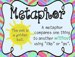 32 Unmistakable Metaphor Chart