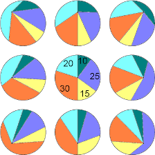 figure 4 from eccentric pie charts and an unusual pie