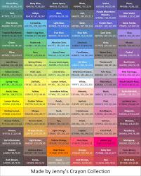 Complete List Of Current Crayola Colored Pencil Colors Crayola Colored Pencils Colored Pencils Crayola
