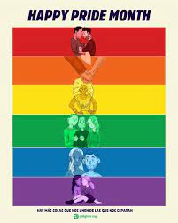 June is pride month, when cities across the us show support for lgbt+ rights, culture, and communities. Pin On Pride