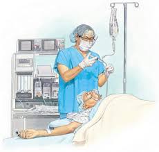 Patient comfort, maintaining cardiorespiratory stability, improving operating conditions, and preventing recall of unpleasant perioperative events administration of either individual or combinations of analgesic. Category Anaesthesia Medchrome