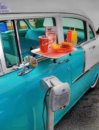 Drive In Re Post Childhood Memories Memories My Childhood Memories