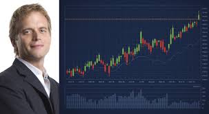 How To Trade Penny Stocks Using Trading Charts
