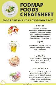 50 Super Easy To Digest Foods For An Upset Stomach Fodmap Diet Food Lists Low Fodmap Diet Recipes Low Fodmap Diet Food Lists