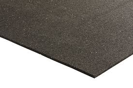 Die teppichunterlage ist speziell für glatte holzböden, aber auch für fliesen und steinböden geeignet. Antirutschmatte Mt Premium Rollenware 10mm Lasiprofi