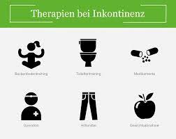 Inkontinenz Ursachen Formen Tipps