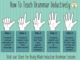 How To Teach Spanish Grammar Inductively How To Teach Grammar Teaching Teaching Grammar