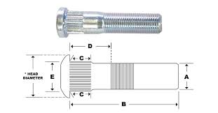 Wheel Studs Nuts Trailer Canada