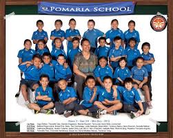 Image result for Pomaria