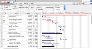 Online gantt chart control tool, supplied by. 7 Best Free Gantt Chart Software Of 2021 The Digital Project Manager