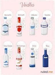 This content is imported from. Keto Firendly Alcohol The Ultimate Guide To Low Carb Drinking