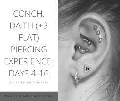 Kourtney S Conch Daith 3 Flat Piercing Experience Days 4 16 Spiritadornments