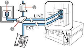 Do you need a phone line to fax. Epson Xp 830 Xp Series All In Ones Printers Support Epson Us