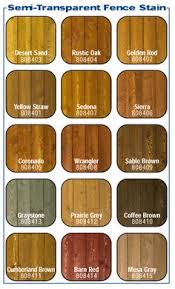 12 Best Semi Transparent Stain Wood Images Deck Stain