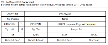 (0512) abstrak nilai akademik merupakan komponen penting dalam dunia pendidikan. Tips Mendapatkan Skor Tes Potensi Akademik Tpa Bappenas 575 Hamasah Uwi