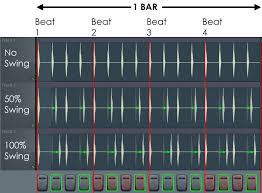 Jan 27, 2016 · best answer. Channel Rack Step Sequencer