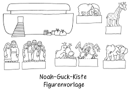 Figurenvorlage Noah Guck Kiste Religionsunterricht Alltag Kinder Kinderkirche