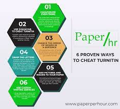 Six Proven Ways To Cheat Turnitin With Infographic Paper Per Hour