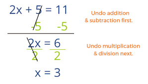 Check spelling or type a new query. Solving Two Step Equations P2 Kate S Math Lessons