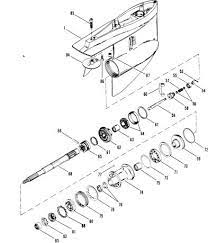 Do not apply antifouling paint to mercury mercruiser drive unit or transom assembly. Mercruiser Wiring Diagram Source Offshoreonly Com