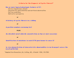 Image result for Sweat Chloride