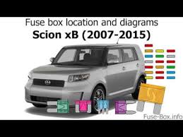 Toyotapartsdeal.com offers genuine scion xb horns with lowest prices online. Fuse Box Location And Diagrams Scion Xb 2007 2015 Youtube