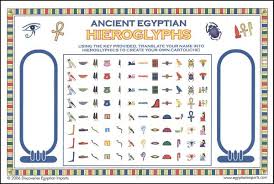 The ritual procession is under the supervision of the king, and represents royal power. Ancient Egyptian Hieroglyph Stickers Color Discoveries