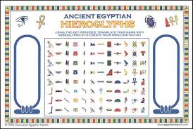 Clearly translates egyptian hieroglyphics with the help of some lovely, colourful another way to make use of this resource is to take a look at images of ancient pyramids and temples in egypt. Ancient Egyptian Hieroglyph Stickers Color Discoveries