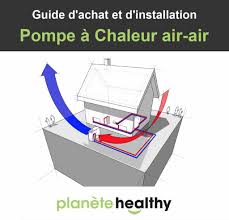Maybe you would like to learn more about one of these? Pompe A Chaleur Air Air Guide Complet 2021