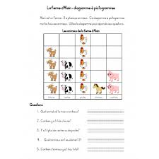 Diagramme A Pictogrammes Math Time Math Teaching