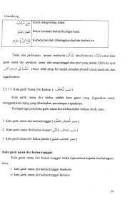 Kata ganti ini biasa digunakan untuk menggantikan nama, misal motor andi diganti menjadi motornya. Http Studentsrepo Um Edu My 1145 5 Bab 2 Pdf
