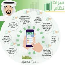 كيفية الإستعلام عن رصيد مدفوعات الخدمات المتبقي في أبشر وطريقة إسترداده من مباشر الراجحي.رابط مباشر للدخول. ØªØ·Ø¨ÙŠÙ‚ Ø£Ø¨Ø´Ø± ÙˆÙ…Ø§ ÙˆØ±Ø§Ø¡Ù‡ Ø£Ø®Ø¨Ø§Ø± Ø§Ù„Ø³Ø¹ÙˆØ¯ÙŠØ© ØµØ­ÙŠÙØ© Ø¹ÙƒØ§Ø¸