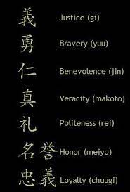 It is written ぶしどう in hiragana. Bushido Japanese Words Japanese Symbol Bushido