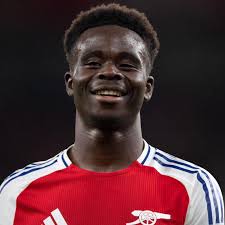 Arsenal Players Injury Update