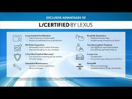 Paid classified ads in bangor, portland, augusta,waterville, aroostook, penobscot, piscataquis, somerset, hancock, washington, maine. Pre Owned Lexus Nx For Sale In Schaumburg