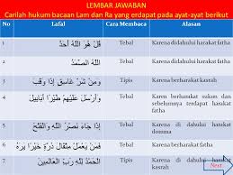 Hukum bacaan lam dan ra'. Contoh Hukum Bacaan Ra Tarqiq Beserta Suratnya Berbagai Contoh