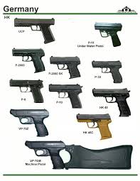 Pin On Guns
