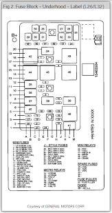 Find more compatible user manuals for 2002 grand prix automobile device. Radiator Fans Not Working The Fans Are Not Coming On What Could