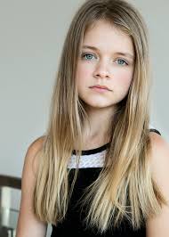 Kylie rogers is the american actress who portrays millie on abc's once upon a time in wonderland. Kylie Rogers Once Upon A Time Wiki Fandom