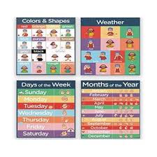 Free uk delivery by amazon. Hubble Bubble Kids 4 Asl Sign Language Posters Months Of The Year Days Of The Week Color Chart And Weather